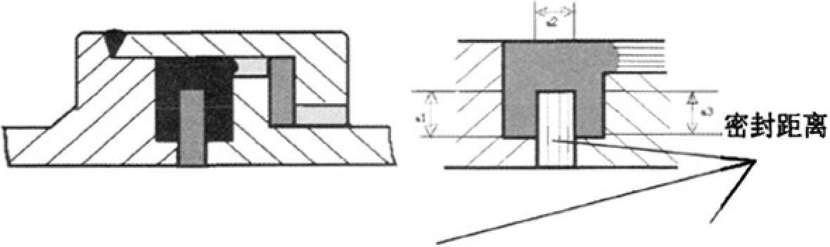 絕緣接頭密封結構
