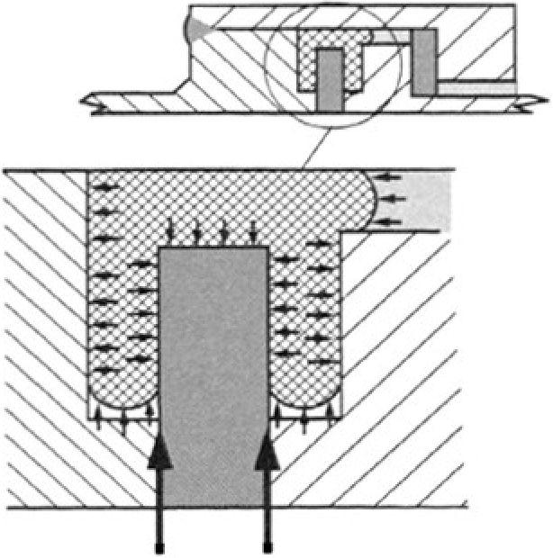 絕緣接頭密封結構